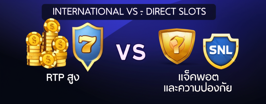 อินโฟกราฟิกเปรียบเทียบค่า RTP และประเภทแจ็คพอตระหว่างสล็อตเว็บตรงต่างประเทศและสล็อตไทย