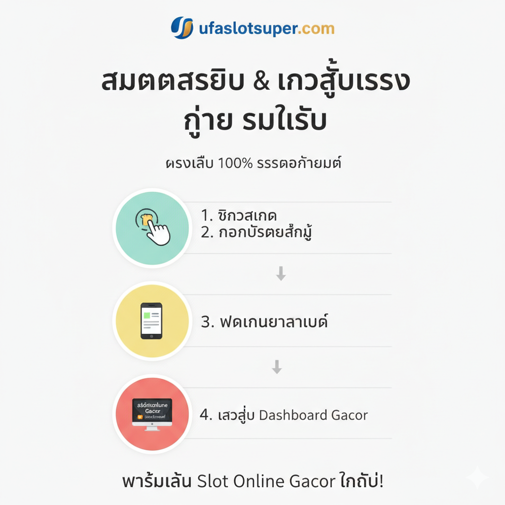 ภาพแสดงขั้นตอน 'สมัครสมาชิก (daftar) และ Login' ที่ง่ายและรวดเร็วของ ufaslotsuper.com ในรูปแบบอินโฟกราฟิกแบบมินิมอล มีขั้นตอน 3-4 ขั้นตอนที่ชัดเจน เช่น '1. คลิกสมัคร', '2. กรอกข้อมูลสั้นๆ', '3. ฝากเงินอัตโนมัติ', '4. เข้าสู่ Dashboard Gacor' ใช้สีพื้นหลังสีขาวหรือสีอ่อนเพื่อให้ตัวอักษรภาษาไทยอ่านง่าย มีภาพไอคอนน่ารักๆ กำกับแต่ละขั้นตอน (เช่น รูปมือคลิก, รูปโทรศัพท์มือถือ, รูปเหรียญ) และมีลูกศรนำทางที่ชัดเจน สไตล์ภาพควรดูสะอาดตา น่าเชื่อถือ และใช้งานง่าย สื่อถึง 'ความปลอดภัย 100% และระบบอัตโนมัติ'