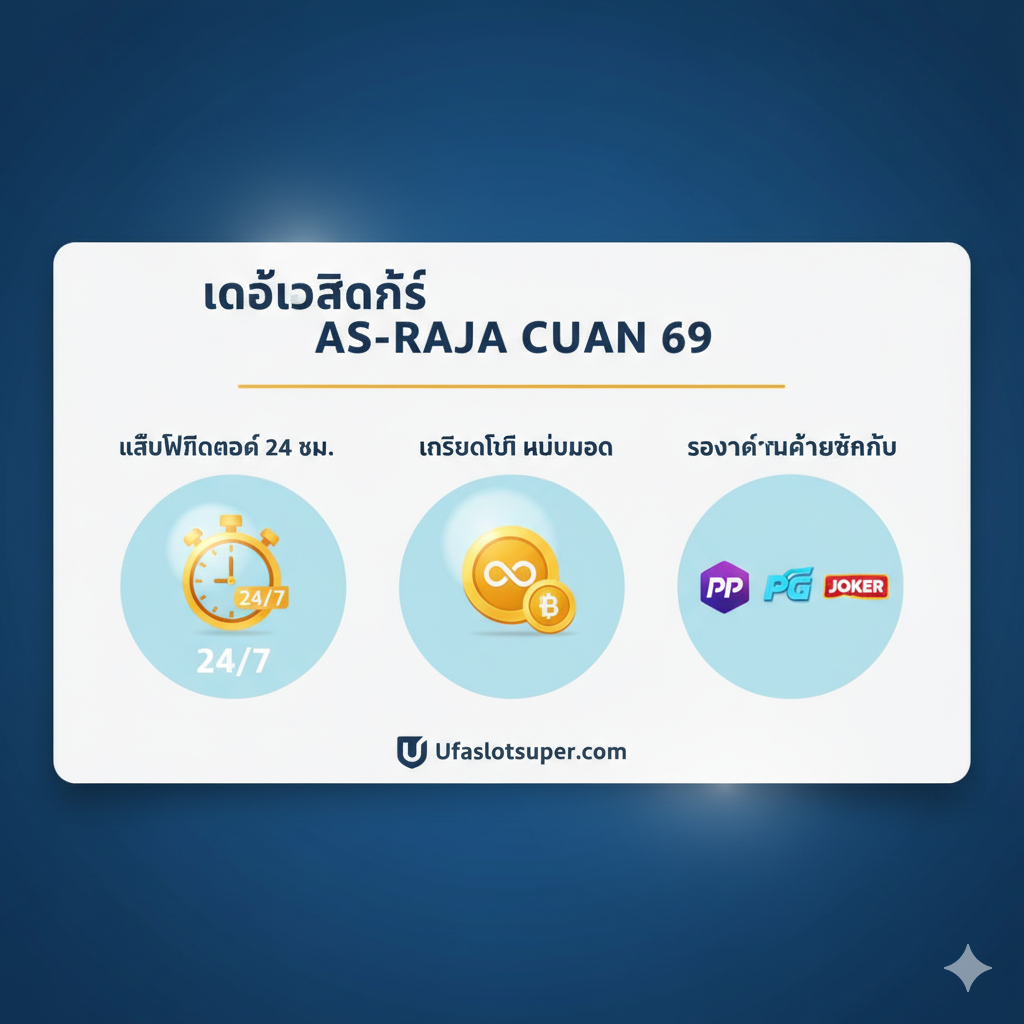 ภาพประกอบส่วนคุณสมบัติเด่นของโหมดเดโม่ (เล่นฟรี 24 ชม., เครดิตฟรีไม่มีหมด, รองรับทุกค่าย) ใช้พื้นหลังโทนสีฟ้าเข้มเพื่อสื่อถึงความน่าเชื่อถือ วางไอคอน 3-4 อันที่สื่อถึงคุณสมบัติต่างๆ เช่น รูปนาฬิกา 24 ชั่วโมง, รูปเหรียญที่มีสัญลักษณ์ Infinity, และโลโก้ค่ายเกมสล็อตชั้นนำ จัดเรียงไอคอนเหล่านี้ในลักษณะของ 'อินโฟกราฟิก' ที่ดูสะอาดตา พร้อมมีกรอบข้อความภาษาไทยสั้นๆ ที่เน้นย้ำคุณสมบัติเหล่านั้นให้ชัดเจน เพื่อดึงดูดสายตาและทำให้ข้อมูลดูง่าย