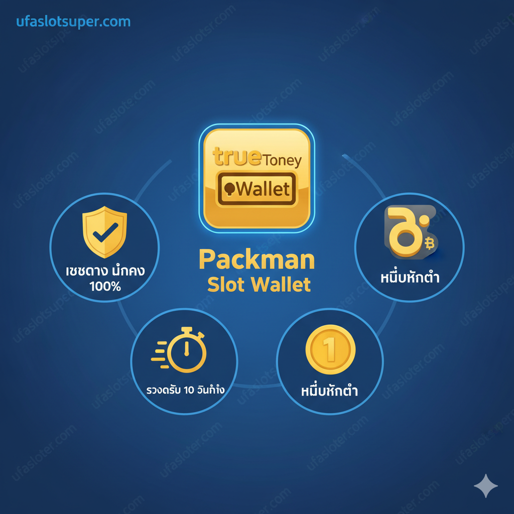 一张优势图片，重点突出在ufaslotsuper.com玩的好处。图片中心是一个醒目ของ True Money Wallet 标志，象征“Packman Slot Wallet”。周围环绕着三个关键优势图标：一个盾牌（เว็บตรง มั่นคง 100% - 100%稳定直营站），一个秒表（รวดเร็ว 10 วินาที - 10秒快速），以及一个“1 บาท”硬币（ไม่มีขั้นต่ำ - 无最低限制）。背景采用深蓝色调，显得专业且安全，并有ufaslotsuper.com的logo。