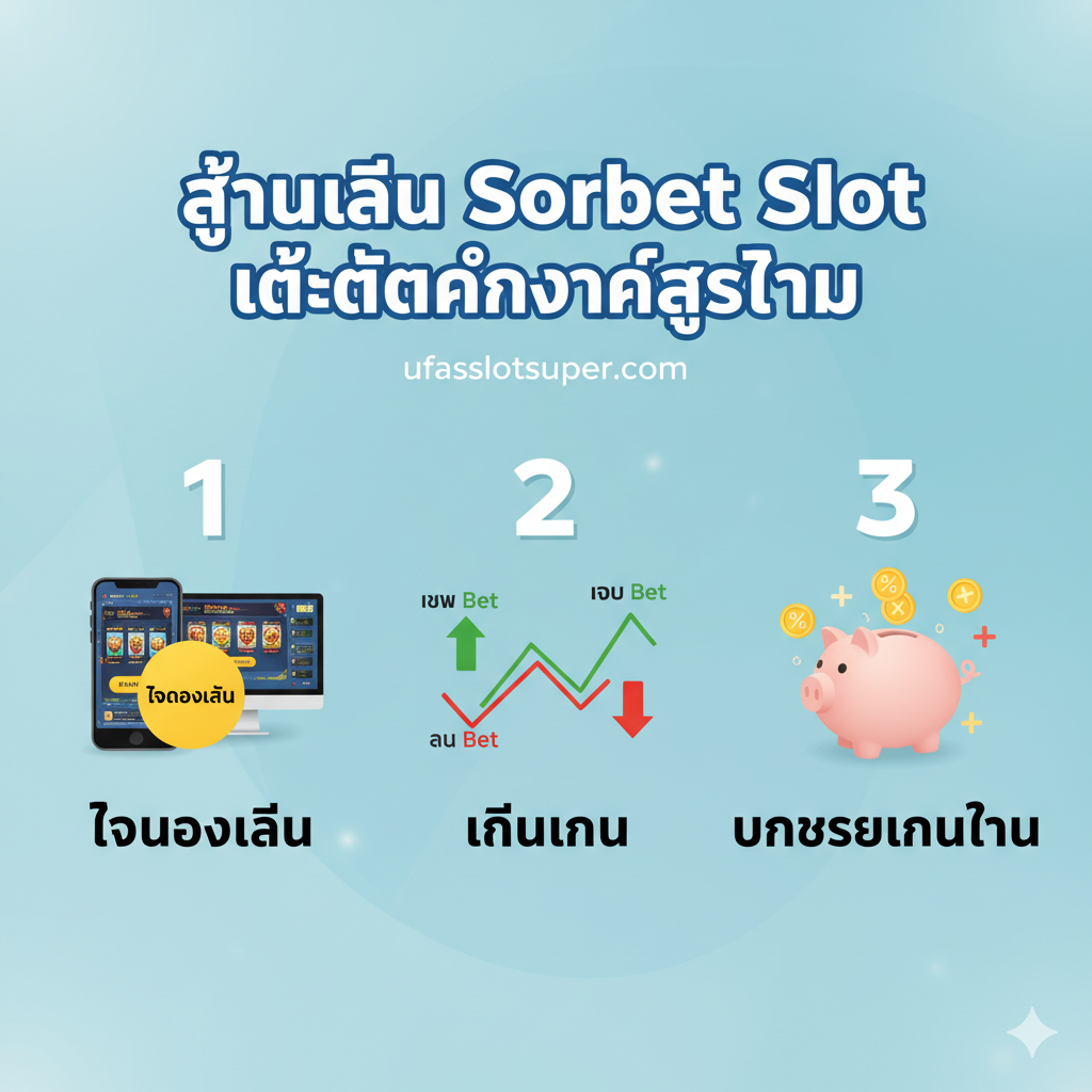 ภาพแสดงขั้นตอน 'สูตรเล่น Sorbet Slot ให้ได้กำไรสูงสุด' โดยแบ่งเป็น 3 ไอคอนชัดเจน: 1. ทดลองเล่น (รูปมือถือ/จอคอมที่มีปุ่ม Demo) 2. เดินเงิน (รูปแผนภาพลูกศรชี้ขึ้นแสดงการเพิ่ม/ลด Bet) และ 3. บริหารเงินทุน (รูปเหรียญทองในกระปุกออมสิน) ใช้พื้นหลังสีฟ้าเย็นตาคล้ายซอร์เบทมะนาวหรือมิ้นต์ จัดเรียงเป็นขั้นตอนที่ง่ายต่อการทำความเข้าใจ พร้อมตัวเลขลำดับ 1-2-3 เน้นความเรียบง่ายและเป็นประโยชน์เชิงกลยุทธ์