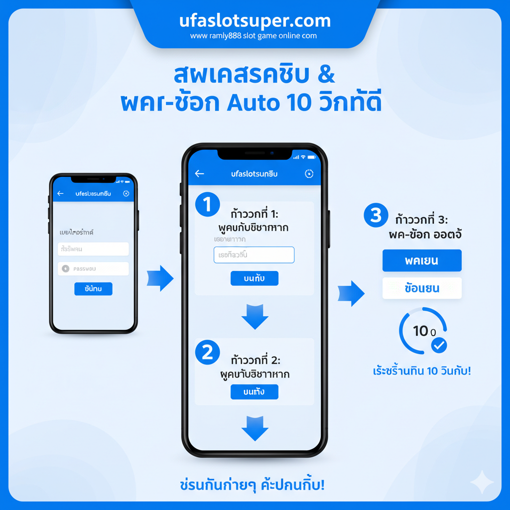 ภาพที่เน้นคุณสมบัติหลักของ Ufaslotsuper คือการเป็น 'เว็บตรง PG Soft แตกง่าย' โดยมีภาพตัวอย่างของหน้าจอเกมสล็อตยอดนิยมจากค่าย PG Soft (เช่น Treasures of Aztec หรือ Mahjong Ways) แสดงผลโบนัสใหญ่ (Jackpot หรือ Super Mega Win) ที่กำลังแตกอยู่ มีไอคอนของค่ายเกมชั้นนำอื่นๆ เช่น JOKER และ JILI อยู่รอบๆ ในโทนสีสว่างสดใส เน้นสีเขียวและทองเพื่อสื่อถึงเงินรางวัลและความอุดมสมบูรณ์ ภาพควรให้ความรู้สึกของการเล่นเกมที่สนุกสนานและโอกาสทำกำไรสูง พร้อมข้อความกระตุ้น 'สล็อตแตกง่าย ค่ายดังครบวงจร' วางไว้ในตำแหน่งที่มองเห็นได้ง่าย
