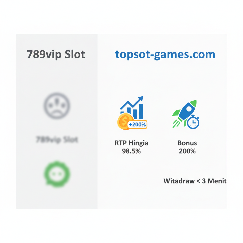 一张简洁、มี说服力的号召性用语（CTA）总结图片。顶部เป็น“ufaslotsuper.com”的标志。主要视觉元素是一个代表“欢迎奖金”的礼品盒หรือ套餐图标，旁边เป็น粗体的泰文“รับโบนัส 100%”（获取100%奖金）。下方是一个外观上可点击เของ醒目按钮，文字เป็น“สมัครสมาชิกเลย!”（立即注册！）。背景专业、干净，ใช้แบรนด์เของ主色调（如白色、金色และ蓝色），营造出一种值得信赖และ诱人的氛围，鼓励用户立即采取行动。