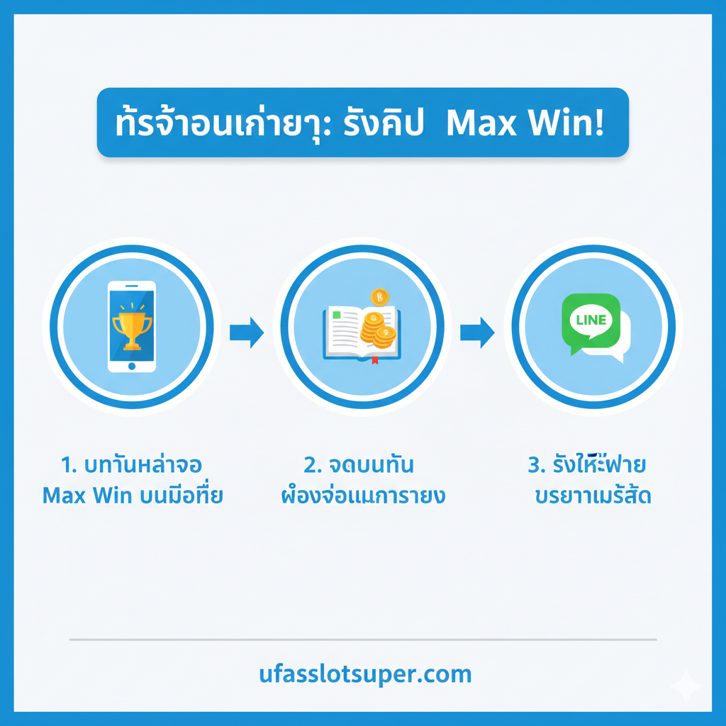 ภาพแนะนำขั้นตอนการส่งคลิป Max Win ง่ายๆ ให้กับเว็บไซต์