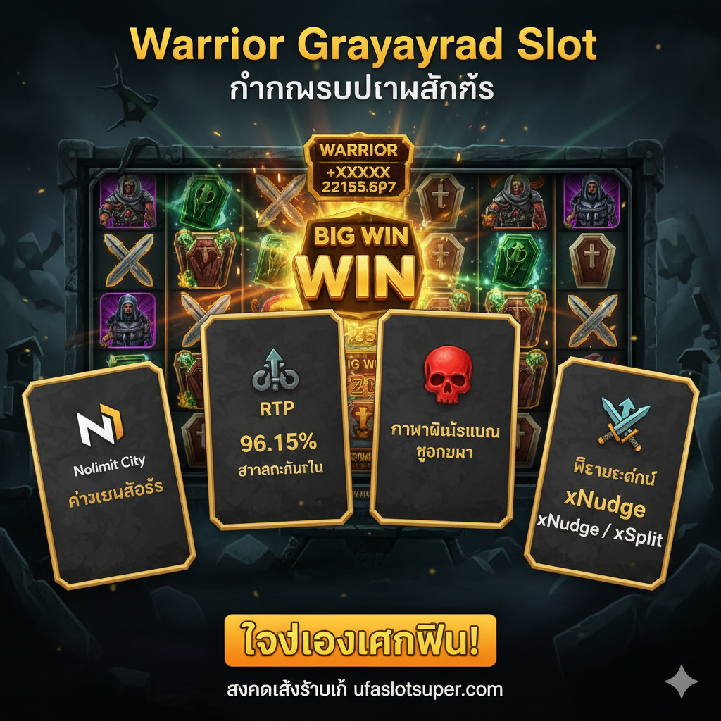 ภาพสรุปข้อมูลสำคัญของ Warrior Graveyard Slot เน้นย้ำความผันผวน 'สูงมาก' (Extreme Volatility) และ RTP ที่ 96.15% จัดทำในรูปแบบ Infographic ที่กระชับและดึงดูดสายตา มีการ์ดสรุป 4-5 จุด ได้แก่ ค่าย Nolimit City, RTP 96.15%, ความผันผวนสูงมาก, และฟีเจอร์เด่น xNudge/xSplit พื้นหลังเป็นภาพวงล้อของเกมที่ชนะรางวัลใหญ่ (Big Win) ที่มีตัวคูณสูงๆ แสดงอยู่ ใช้ฟอนต์ที่อ่านง่ายและมีข้อความกระตุ้นให้ 'ทดลองเล่นฟรี' หรือ 'สมัครเล่นจริงที่ ufaslotsuper.com' เป็นข้อความปิดท้ายในโทนสีส้มหรือเหลืองที่โดดเด่น