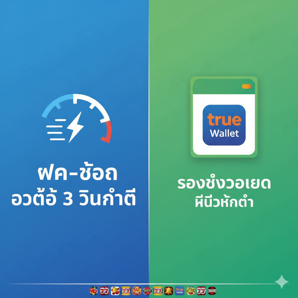 功能特性图片，重点展示 UFASLOTSUPER 的核心优势：“自动存取款 3 วินาที”和“รองรับ True Wallet ไม่มีขั้นต่ำ”。画面应以分割或对比的形式呈现。左侧是一个象征速度的计时器或闪电图标，旁边是泰文“ฝาก-ถอน ออโต้ 3 วินาที”；右侧是泰国 True Wallet 应用程序的界面截图或标志，并明确配以泰文“ไม่มีขั้นต่ำ”และ“รองรับวอเลท”。整体设计采用现代、简洁的科技风格，使用蓝色和绿色的数字金融颜色，突出效率和便捷性。图片下方可以放置一排热门老虎机游戏的小图标，表示可以立即使用这些功能进行游戏。