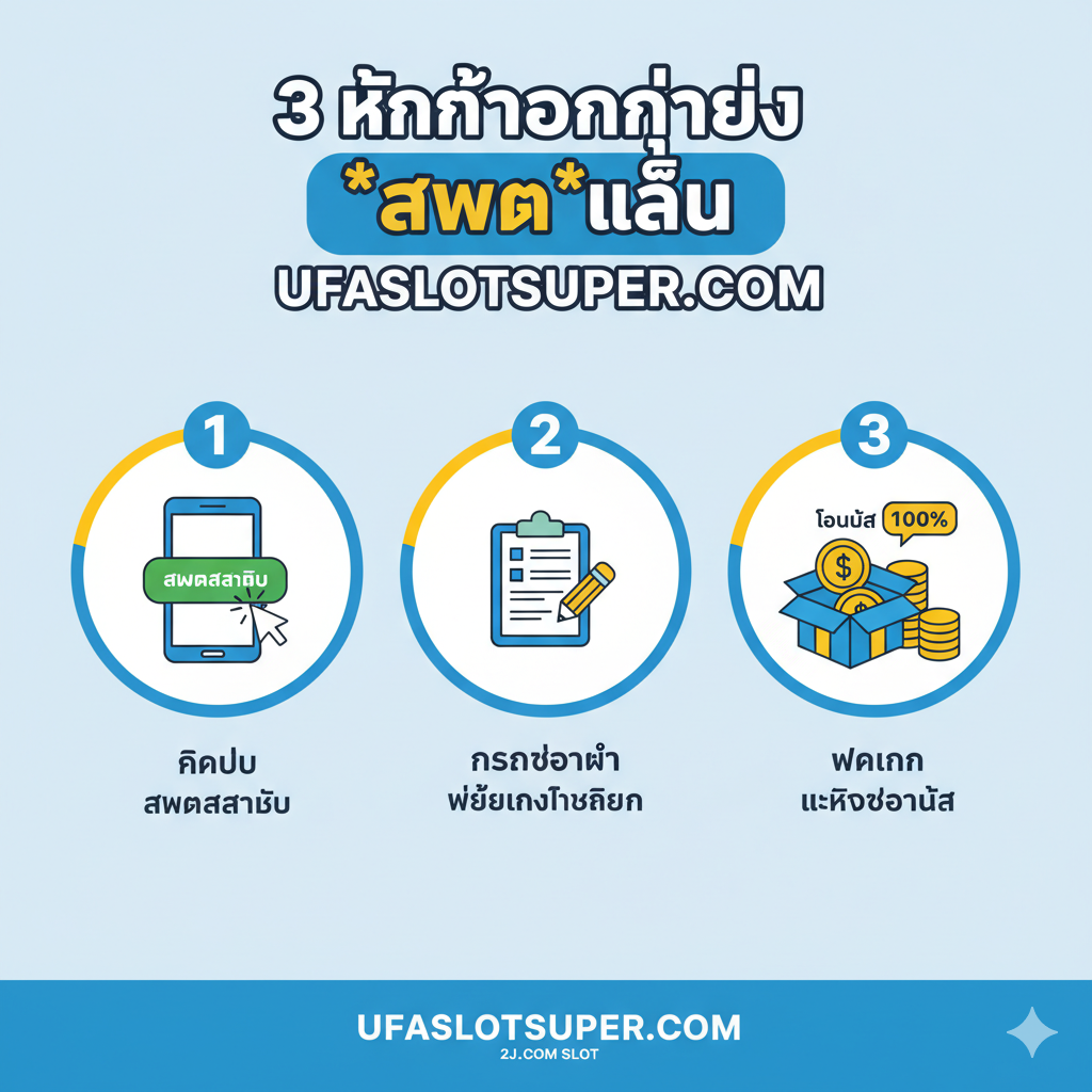 教程指导图片，清晰展示会员“สมัคร”和“เข้าสู่ระบบ”的流程，以吸引正在搜索 2j.com slot สมัคร 的用户。画面应采用信息图表（Infographic）的风格，用 1, 2, 3 的数字步骤来引导。每个步骤配上对应的简洁图标：1. 手机屏幕上点击“สมัครสมาชิก”按钮的图标；2. 填写表格的图标；3. 存入资金并接收“โบนัส 100%”的图标（用一个礼物盒和硬币表示）。整体色彩明亮，线条清晰，所有文字都应使用泰文，标题为“3 ขั้นตอนง่ายๆ สมัครเล่น UFASLOTSUPER.COM”。