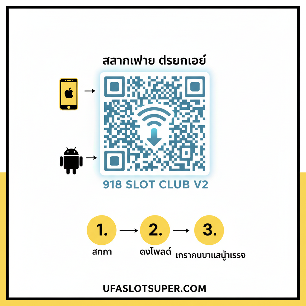 ภาพคำแนะนำการสอน, ใช้เพื่อแสดงขั้นตอน “ดาวน์โหลด” และ “ติดตั้ง”