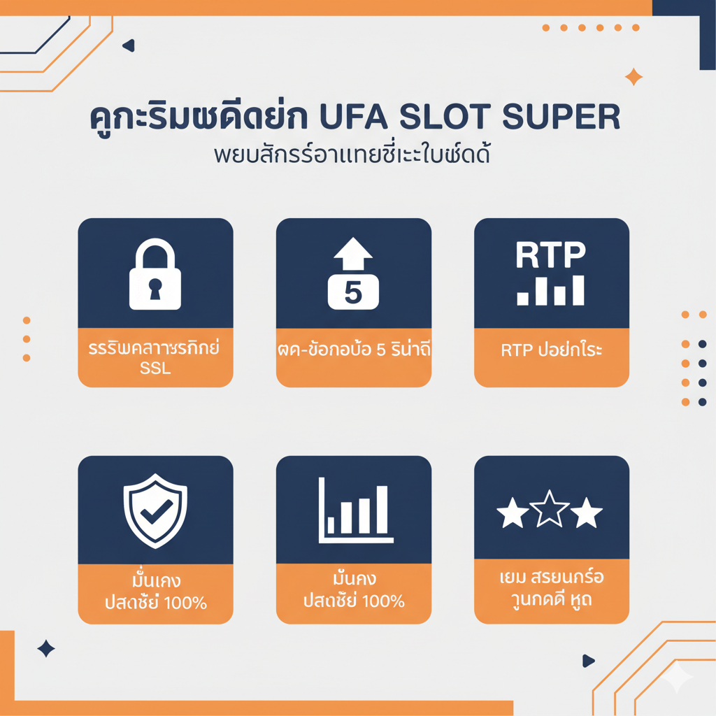 ภาพแสดงคุณสมบัติหลัก 5 ข้อ เน้นความปลอดภัยและความโปร่งใส (ส่วนที่ 2) จัดองค์ประกอบแบบ Infographic ที่สะอาดตา มีไอคอน 3-4 ตัวที่สื่อถึงหัวข้อหลัก: 1. ไอคอนแม่กุญแจ (Lock Icon) สำหรับระบบความปลอดภัย SSL, 2. ไอคอนนาฬิกาจับเวลา (Stopwatch) หรือลูกศรชี้ขึ้น (Up Arrow) สำหรับระบบฝาก-ถอนอัตโนมัติ 5 วินาที, 3. ไอคอนกราฟแท่ง (Bar Graph) พร้อมคำว่า 'RTP' กำกับ สำหรับความโปร่งใสของอัตราการจ่ายเงิน ใช้สีส้มและสีน้ำเงินเป็นสีหลักเพื่อความคมชัด สไตล์ Flat/Material Design
