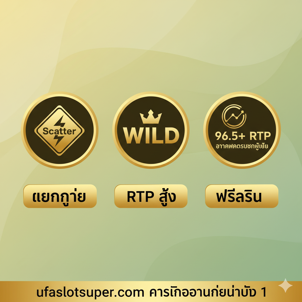 ภาพสไตล์ Flat Design สีเขียวอ่อน/ทอง มี 3 ไอคอน: สัญลักษณ์ Scatter (พร้อมฟ้าผ่า), สัญลักษณ์ Wild (พร้อมมงกุฎ), และกราฟ '96.5%+ RTP' มีป้ายภาษาไทยด้านล่างเน้นข้อดี เช่น 'แตกง่าย', 'RTP สูง', 'ฟรีสปิน'