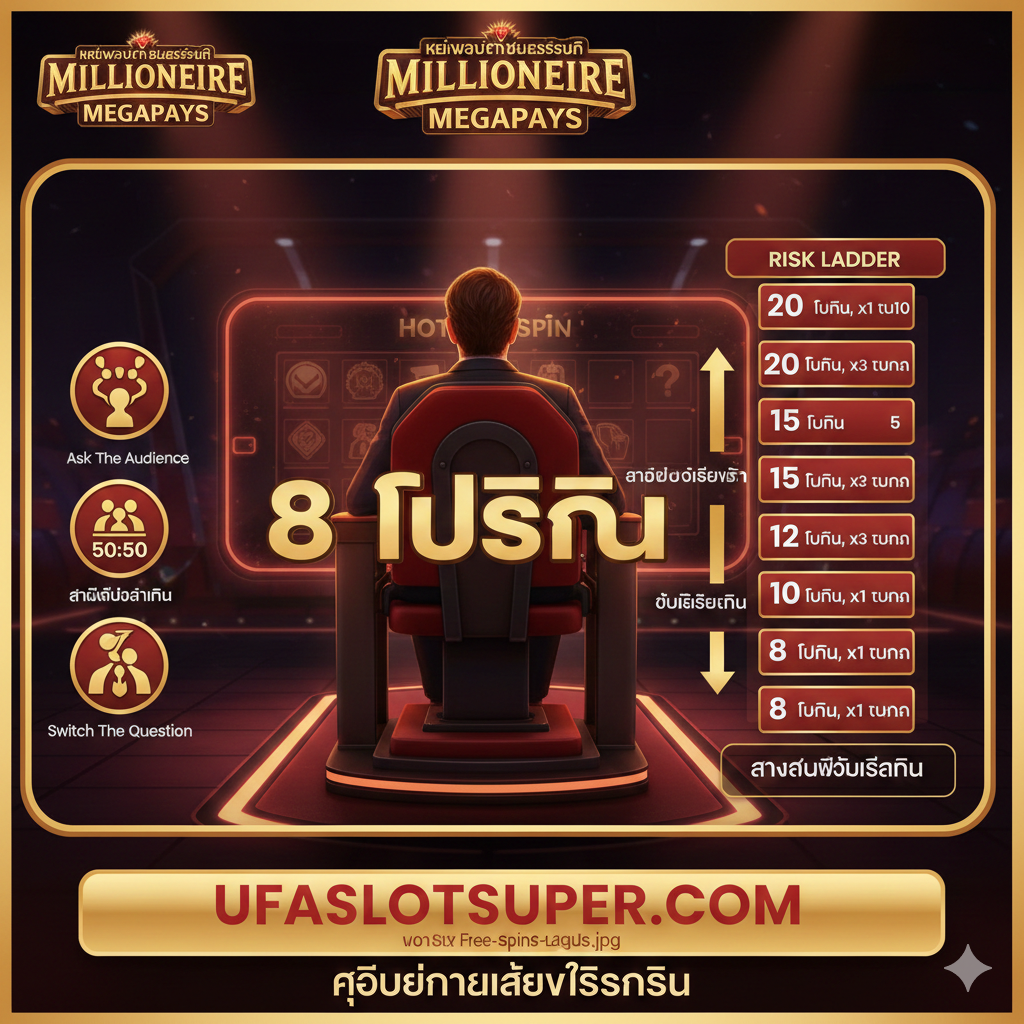 ภาพกราฟิกอธิบายวิธีการทำงานของฟีเจอร์ Hot Seat Free Spins Gamble เป็นภาพบันไดรางวัล (Ladder) ที่มีตัวเลือก 'Take The Money' และ 'Gamble' แสดงสัญลักษณ์ Scatter 3 ตัวนำเข้าสู่รอบ มีภาพไอคอนตัวช่วย Lifeline ทั้ง 3 แบบ (50:50, Phone A Friend, Ask The Audience) ประกอบอยู่ด้านข้าง ใช้โทนสีเขียว/เหลืองที่สอดคล้องกับธีมรายการเพื่อสื่อถึงการตัดสินใจที่ต้องเสี่ยง เน้นการจัดวางที่เป็นขั้นตอนเพื่อให้ผู้อ่านเข้าใจง่ายว่ายิ่งเสี่ยงสูงยิ่งได้ฟรีสปินเยอะขึ้น (สูงสุด 50 ครั้ง)