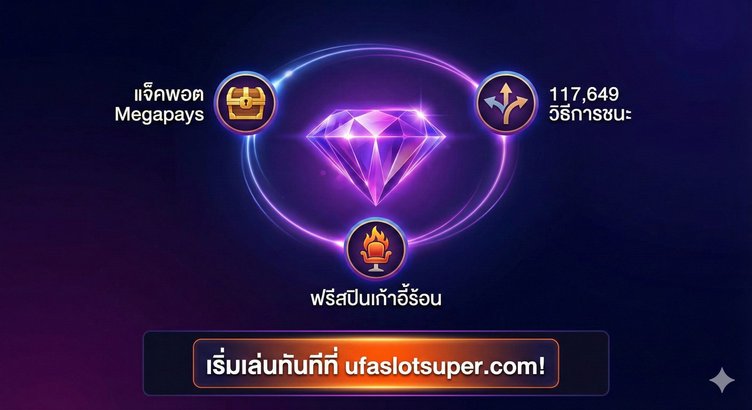 ภาพสรุปและสร้างแรงบันดาลใจในการเล่น แสดงฉากหลังของเหรียญทองและเพชรจำนวนมากกองทับถมอยู่ พร้อมกับหน้าจอเกมที่แสดงข้อความ 'BIG WIN' หรือ 'MEGA JACKPOT' ด้วยฟอนต์ขนาดใหญ่และโดดเด่น มีองค์ประกอบของโลโก้ Big Time Gaming (BTG) เล็กน้อยด้านล่าง ภาพรวมสื่อถึงความสำเร็จและความมั่งคั่งที่ผู้เล่นจะได้รับเมื่อพิชิตแจ็คพอตได้ เป็นภาพที่กระตุ้นให้คลิก CTA เพื่อไป 'เล่นทันที' ที่ ufaslotsuper.com โดยใช้สีสันที่ดึงดูดและมีพลังเพื่อเป็นภาพปิดท้ายบทความ