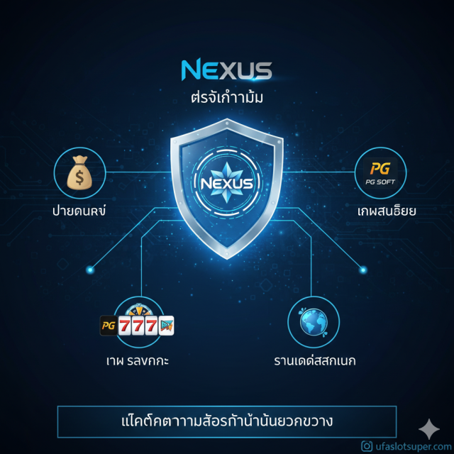 Situs Slot Nexus Bonus 100 TO 3X Terkecil | Ufaslotsuper Slot Gampang Menang