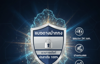 Qatar Slot เว็บตรง สล็อตกาตาร์ ฝาก-ถอนออโต้ ไม่มีขั้นต่ำ ufaslotsuper.com