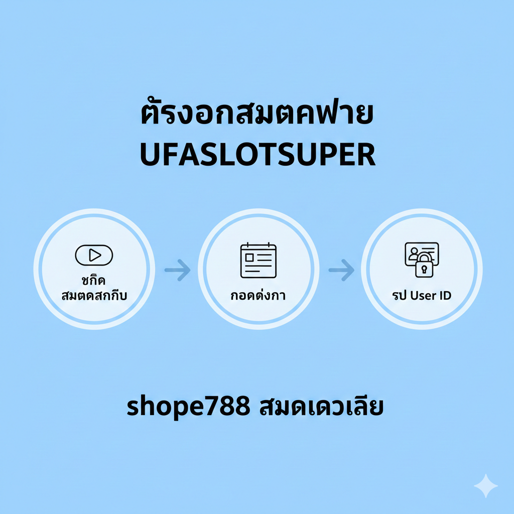แผนภาพขั้นตอนการสมัครสมาชิกอัตโนมัติ 3 ขั้นตอนผ่าน UFASLOTSUPER ประกอบด้วยการคลิกสมัคร การกรอกข้อมูล และการรับ User ID